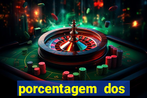 porcentagem dos jogos slots pg